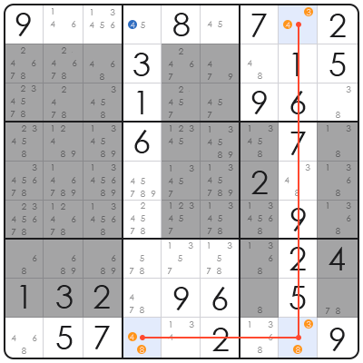 dkm sudoku